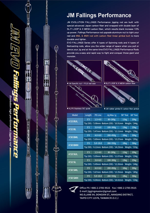 Jigging Master Evolution Fallings Performance Jigging Rod