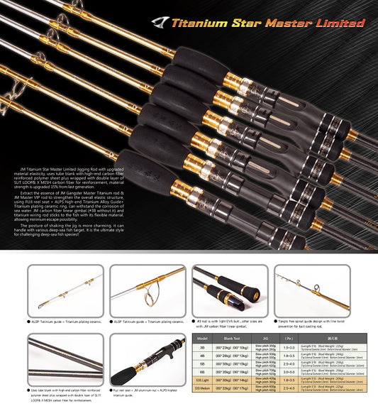 Jigging Master Titanium Star Master Limited
