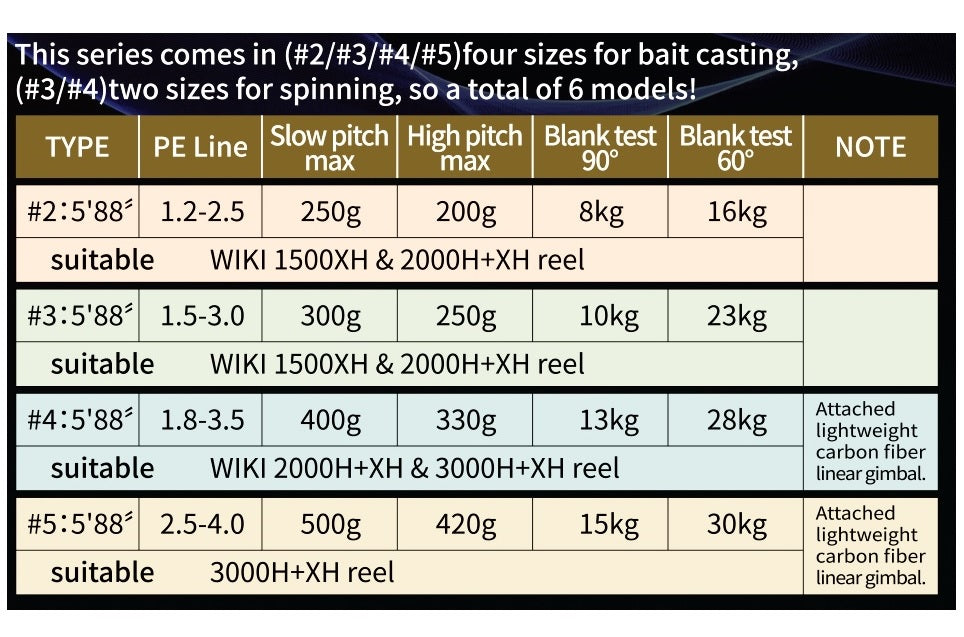 Jigging Master Gangster Stick-II
